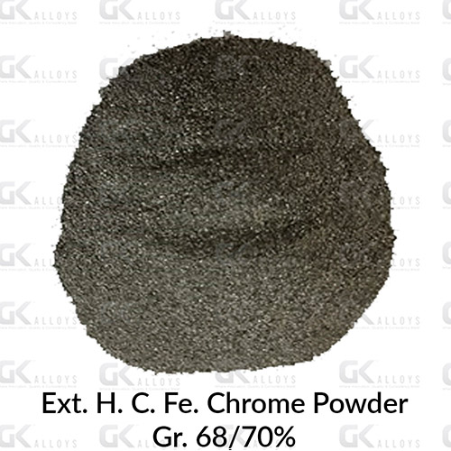High Carbon Ferro Chrome Powder In Poland