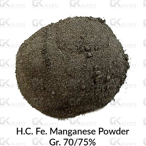 High Carbon Ferro Manganese Powder Manufacturers