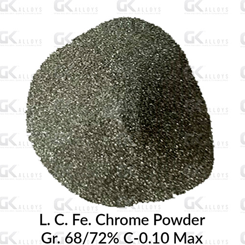 Low Carbon Ferro Chrome Powder In Israel